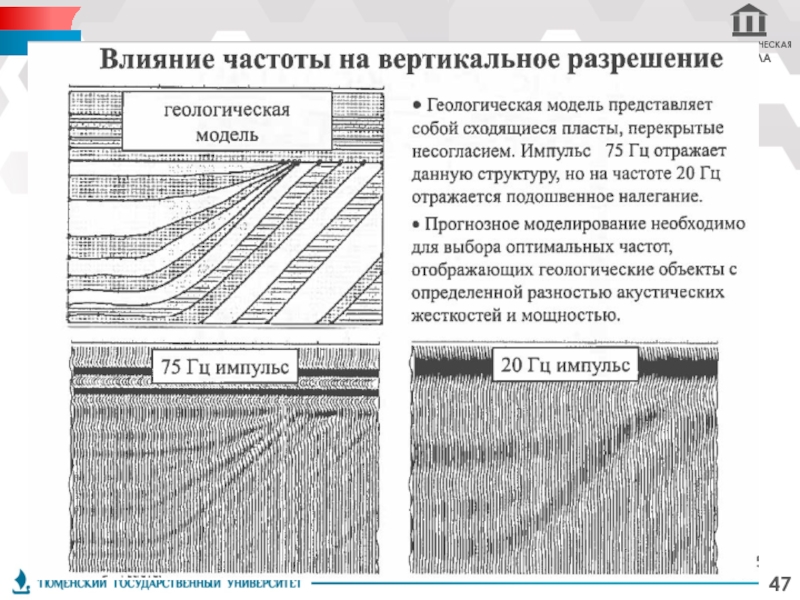 Вертикальное разрешение. Разрешающая способность Сейсморазведка. Вертикальная разрешающая способность сейсморазведки. Латеральная разрешающая способность сейсморазведки. Разрешающая способность сейсморазведки формула.