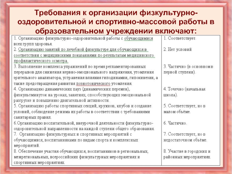 План физкультурно оздоровительной работы