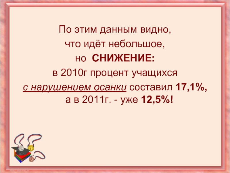 Данные не видно