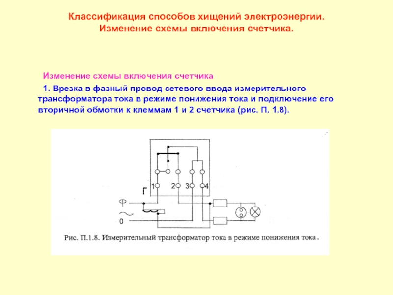 Схема изменений