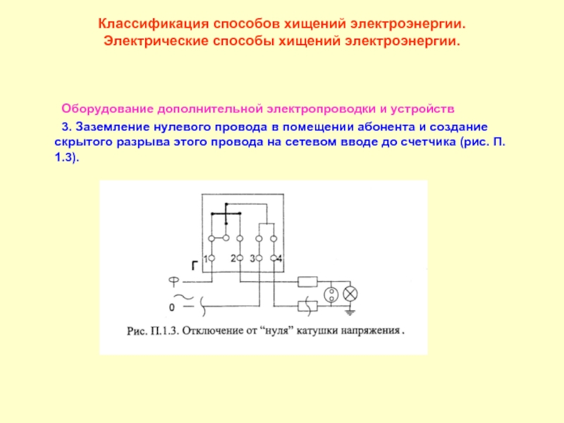 Электрический метод