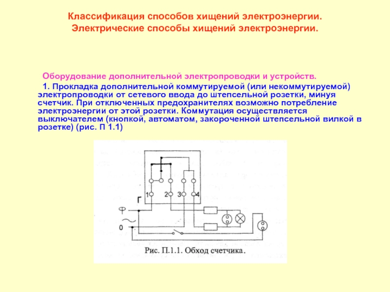 Электрический метод