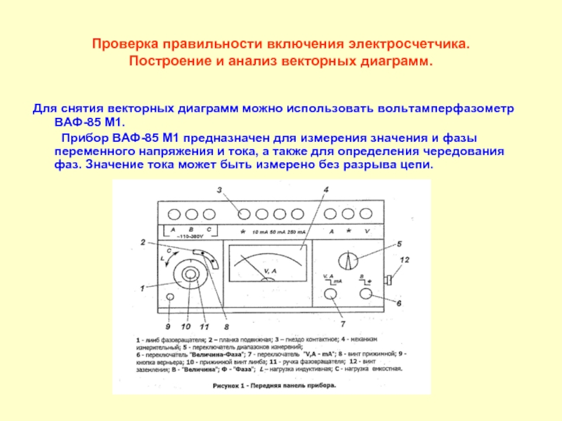 Ваф парма снятие векторной диаграммы счетчика