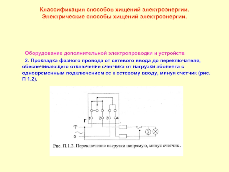 Электрический метод