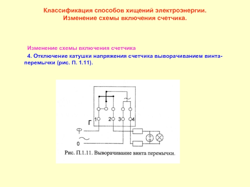 Схема изменений