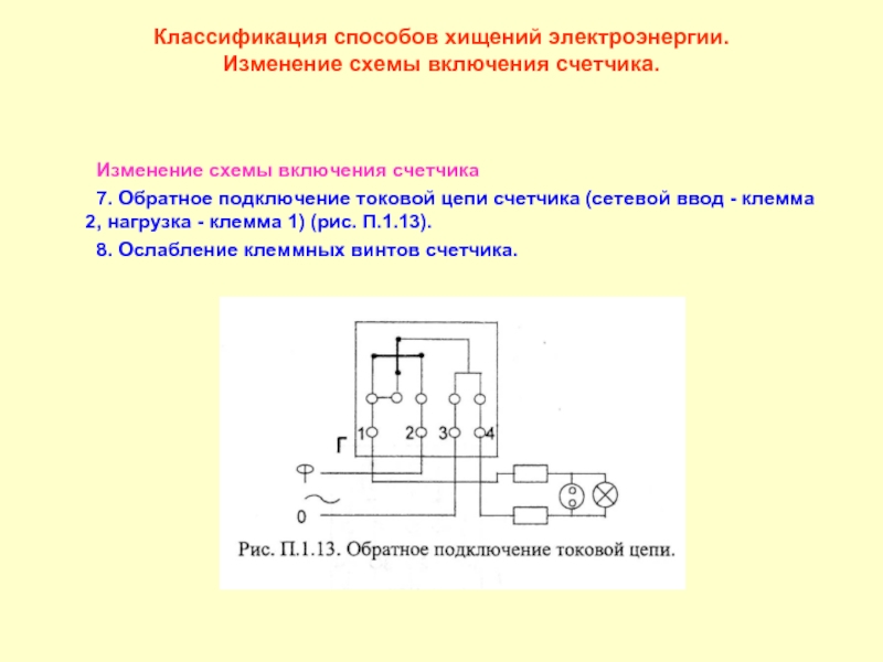 Измененная схема. Способы обнаружения воровства электроэнергии. Схемы хищения электроэнергии электронный счетчик. Способы включения в электрическую цепь счетчика. Счетчик на схеме электрической цепи.