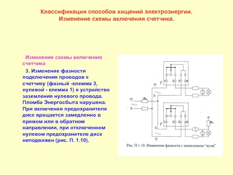 Срок пересмотра схем электрических