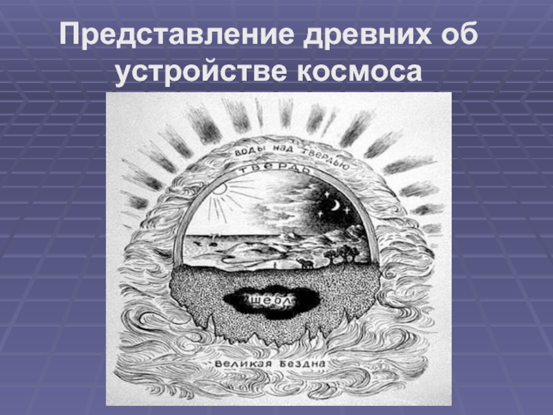 Представление в литературе. Представление об устройстве мира. Представление древних евреев о земле. Представление земли в Библии. Представление о мире древних иудеев.