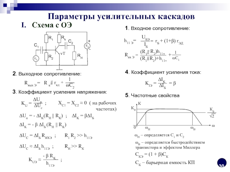 Определить коэффициент усиления схемы