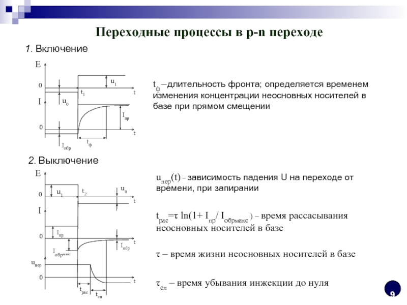 Процесс перехода схема которого n 3 n 2 является