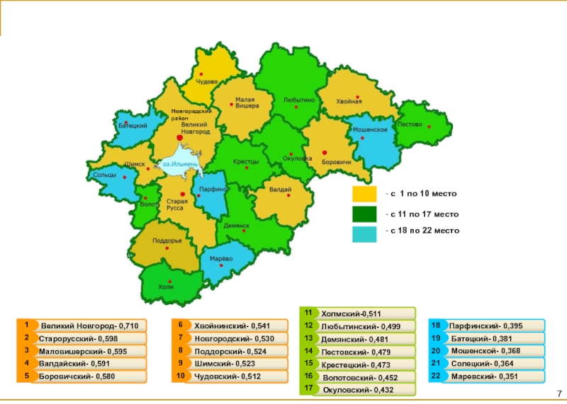 Новгородская область рейтинг. Карта Новгородской области с районами. Экономическая карта Новгородской области. Плотность населения Новгородской области. Экологическая карта Новгородской области.