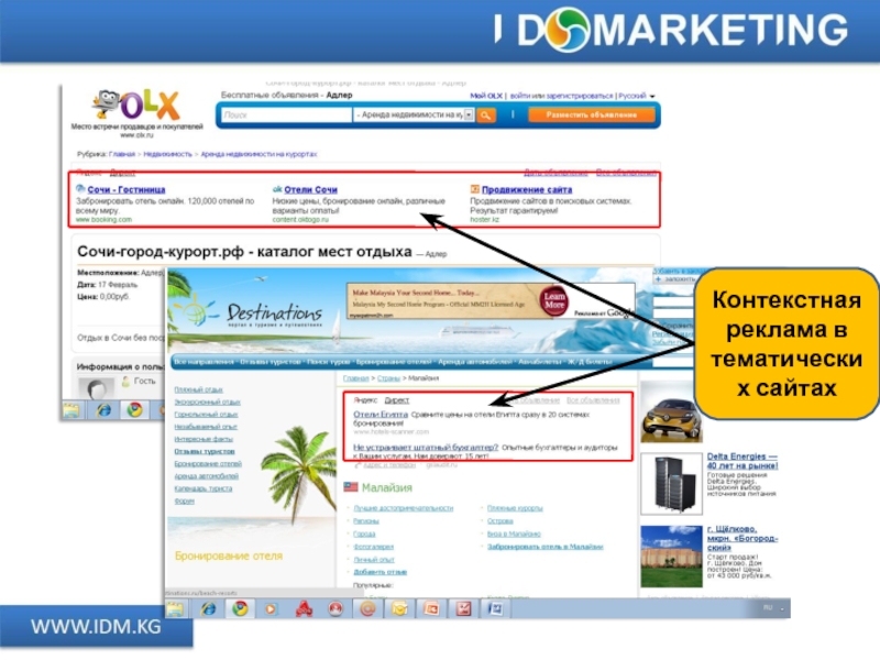 Другие сайты. Тематическая контекстная реклама пример. Контекстная реклама на сайте. Тематические сайты. Реклама на тематических сайтах.