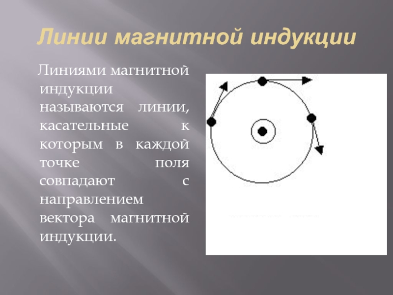 Что называют линией индукции