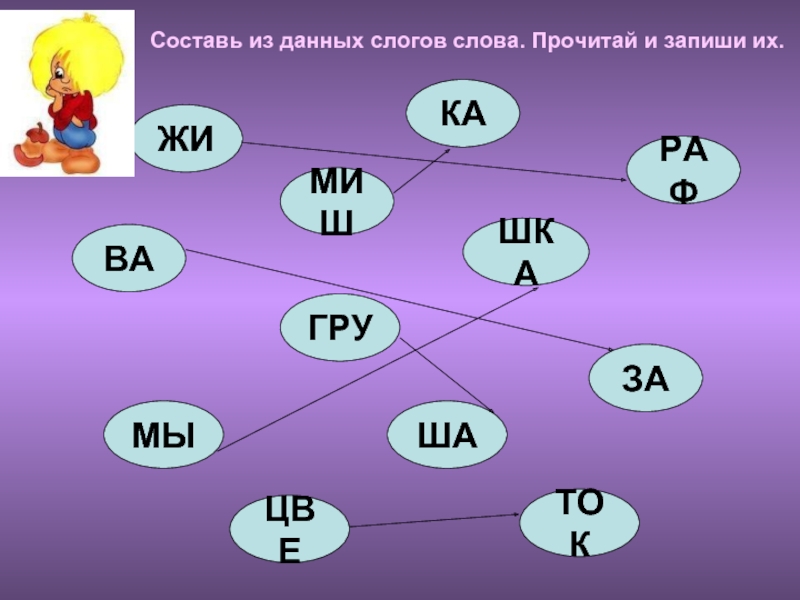 Слова состоит из слогов