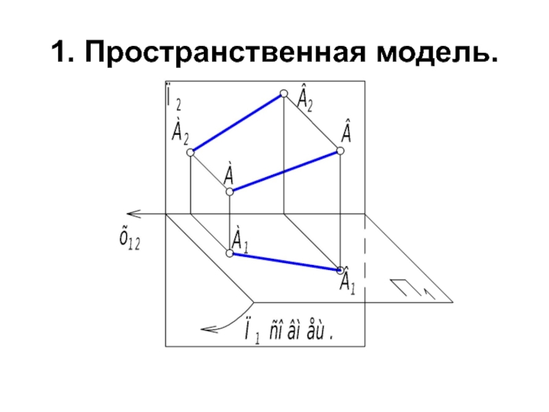 Моделирование пространственных отношений. Пространственная модель. Фронтальной плоскости проекций п2 принадлежит.