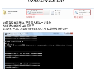 USB驱动安装和卸载 如果已经安装驱动 不需要执行这一步操作 USB驱动安装成功如图所示 注 Win7电脑 尽量右击Install.bat文件“以管理员身份运行”