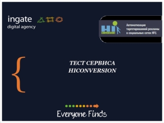 Отчет по тестированию hicoversion