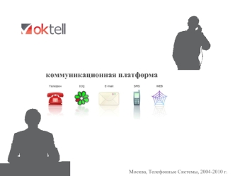 коммуникационная платформа