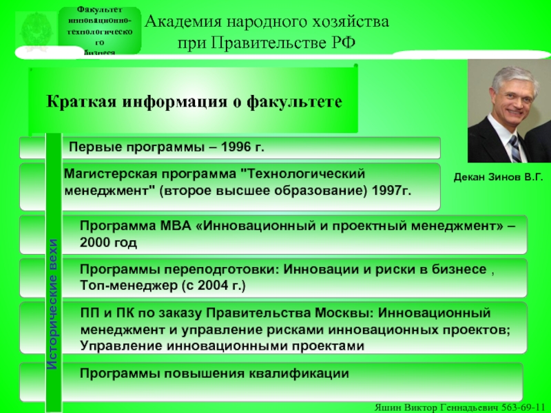 Программа повышения квалификации управление проектами