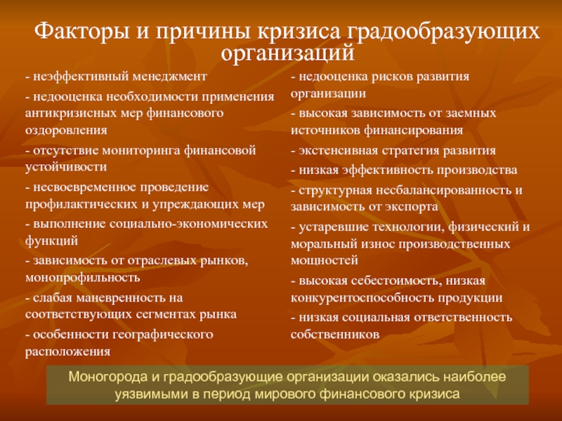 Оказались наиболее. Градообразующие организации. Градообразующие факторы. Почему государственные предприятия неэффективны. Неэффективность государственных предприятий.