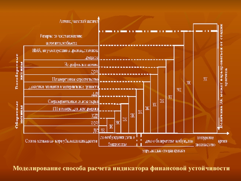 Восстанавливаемый резерв