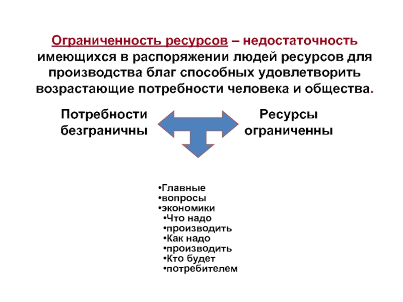 Характеристика ресурсов потребителей