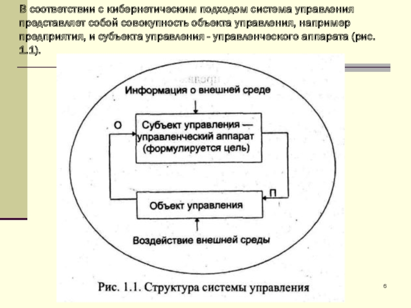 Система представляет собой совокупность. Модель управления объект субъект. Атомарная модель менеджмента. Организация как кибернетическая система. Рис.1 структура системы управления (кибернетический подход\).