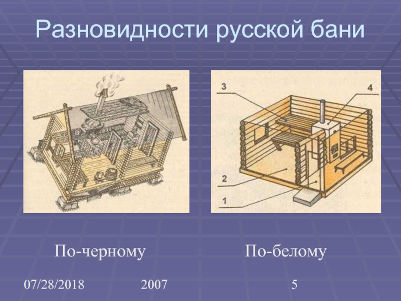 Баня по черному чертежи