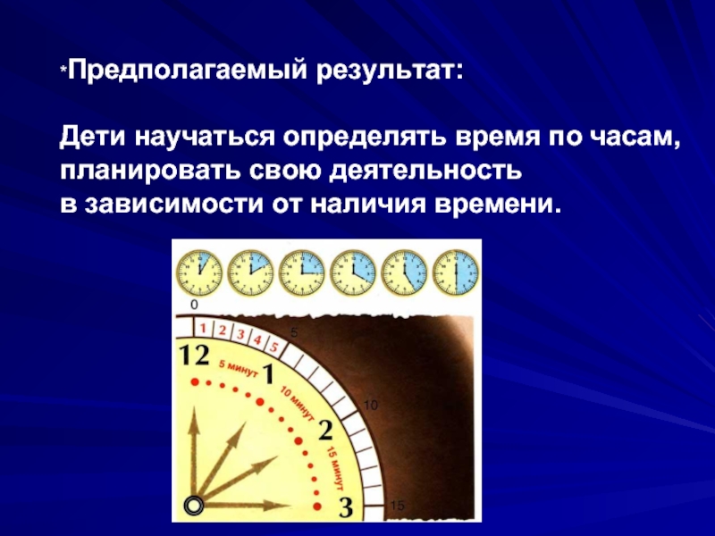 Наличии времени. Как люди научились определять время. Определение времени схемы. Доклад как человек научился понимать время. Проект на тему как научились измерять время.