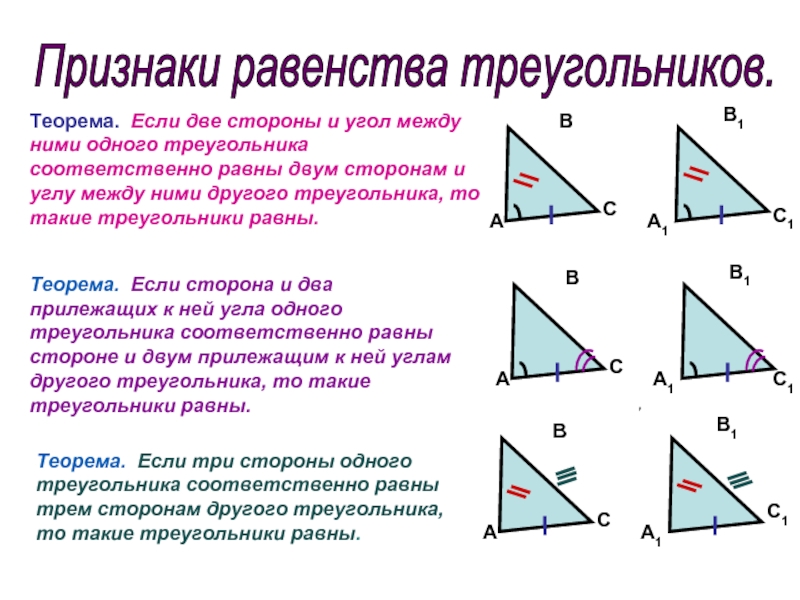 Три признака угла. Признаки равенства треугольников. Признак равенства треугольников по двум сторонам. Теорема о равенстве треугольников по двум сторонам и углу между ними. Равенство треугольников по 2 сторонам и углу между.