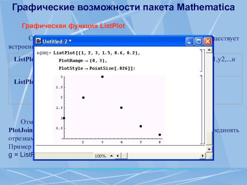 Графические возможности. Графические возможности математических пакетов. Пакет Mathematica. Графический Интерфейс Mathematica.