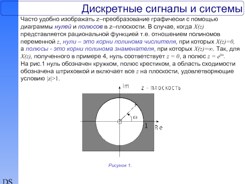 Что такое дискретная карта