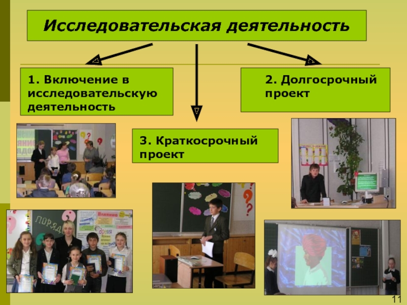 Краткосрочный проект. Долгосрочный проект это. Долгосрочный проект подростки. Что такое краткосрочный проект в школе.