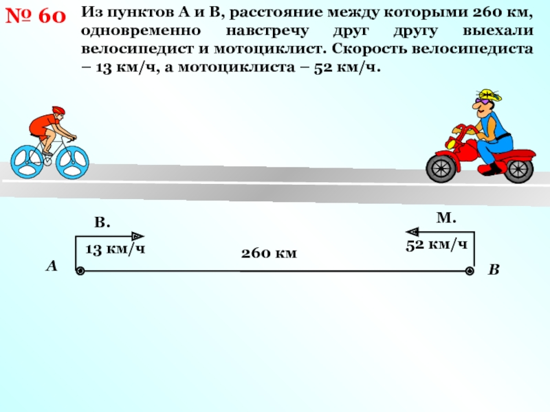 Из пунктов а б одновременно навстречу