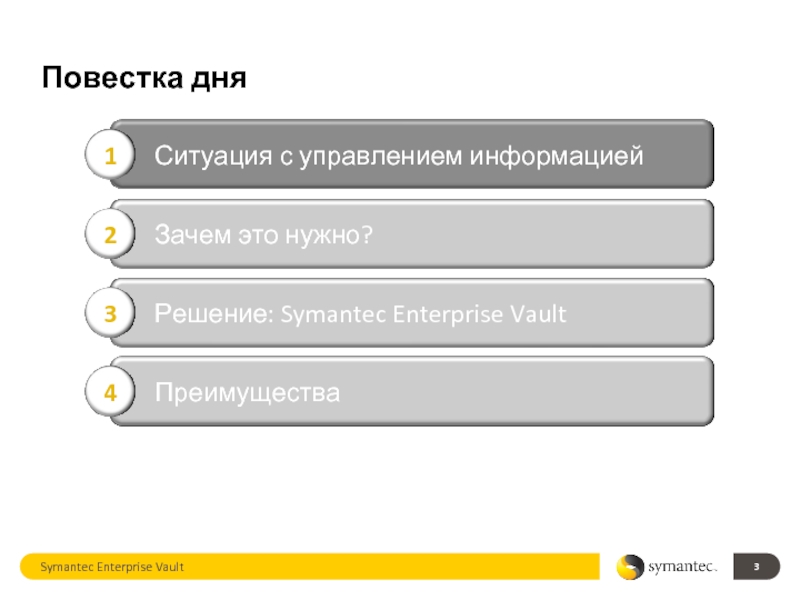 Управления сообщениями. Зачем нужна информация для управления.