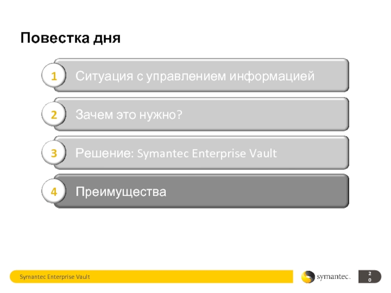 Управления сообщениями. Symantec Vault. Зачем нужна информация для управления.