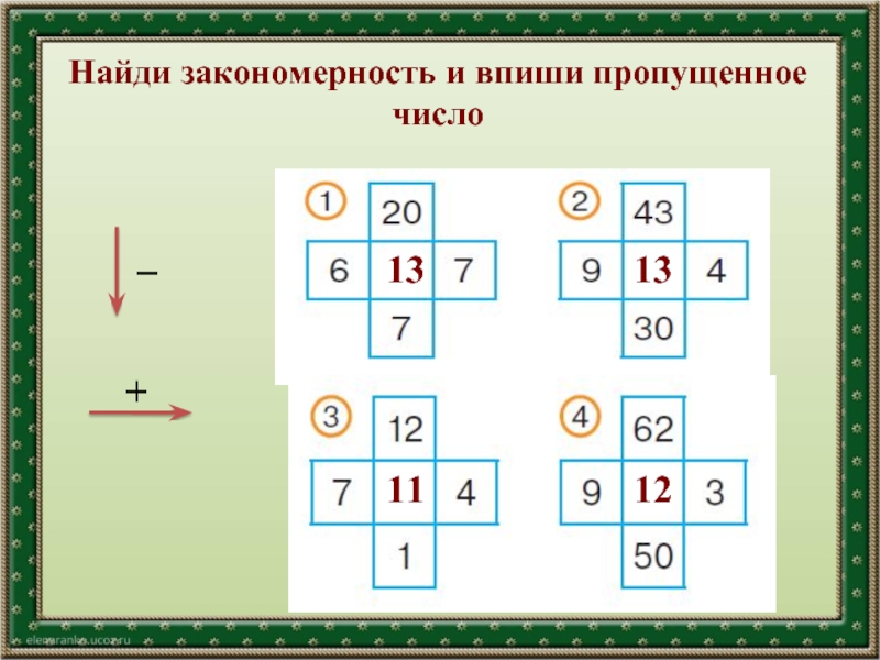 Определи пропущенное число. Найди закономерность и впиши пропущенные числа. Найди закономерность и вставь пропущенные числа 1 класс. Головоломки закономерности. Найди закономерность впиши пропущенное число.