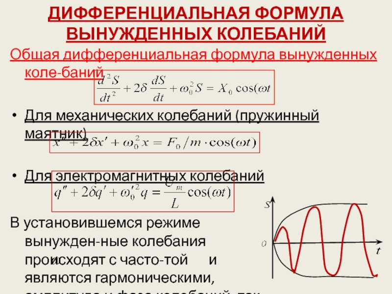 Формула колебаний