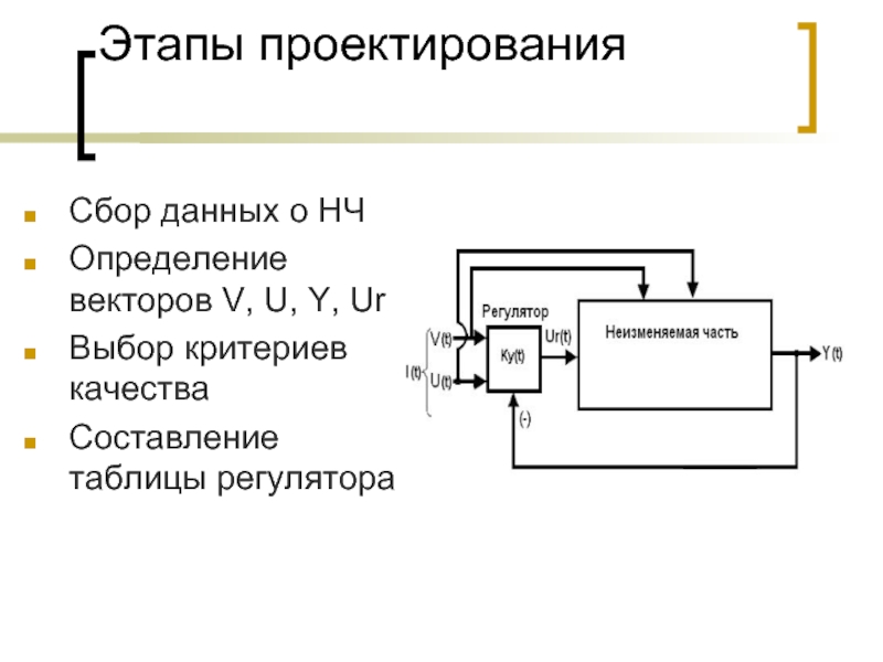 Сар презентация