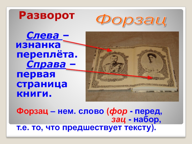 Первый справа. Изнанка книжной обложки. Изнанка переплета. Разворот 1 форзац. Форзац синонимы.