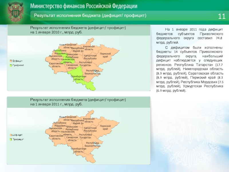 Приволжский федеральный округ отрасли. Приволжский федеральный округ субъекты. Субъекты Приволжского федерального округа. Поволжский федеральный округ презентация. Приволжский федеральный округ заповедники.