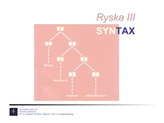 Ryska III
SYNTAX