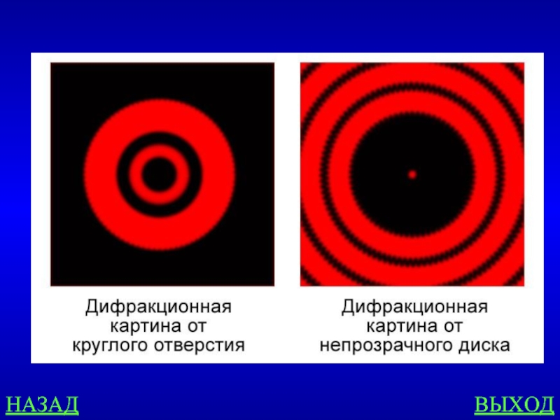 Дифракционная картина в монохроматическом и белом свете