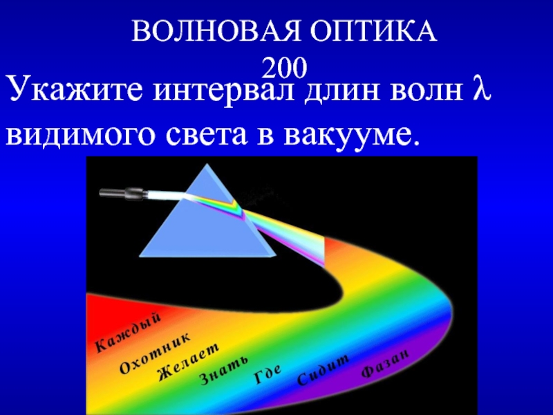 Волновая оптика презентация