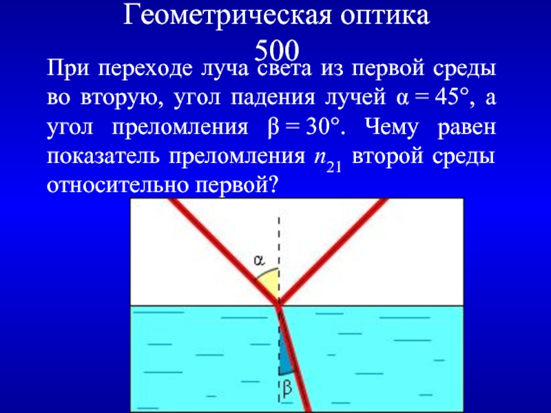 Угол падения луча света равен. Угол преломления. Угол падения и преломления. Угол преломления светового луча. При переходе луча из первой среды.