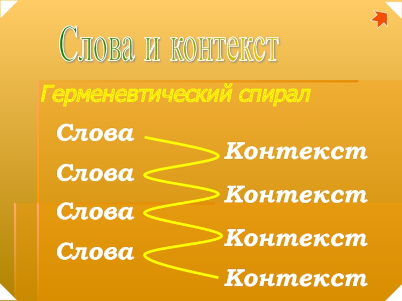 Значение слова в контексте предложения. Слова в контексте. Слова из слова контекст. Контекст к слову звезда. Спёрло значение слова.