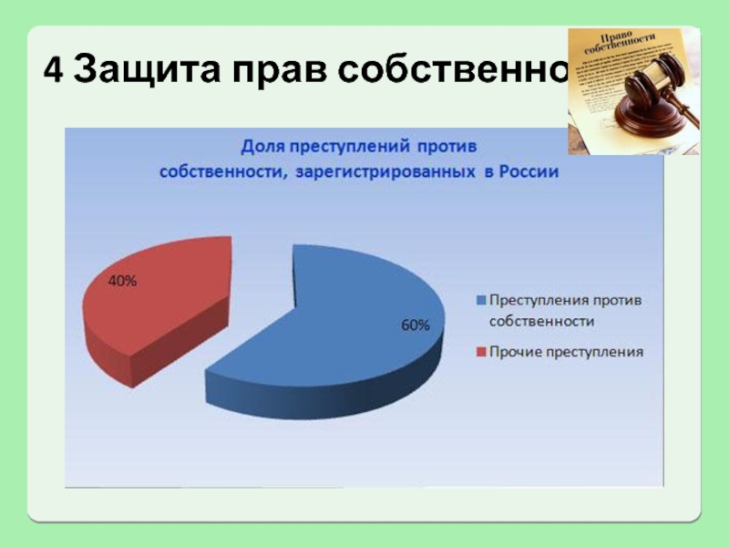 Треть от общего. Защита прав. Защита прав собственности право. Защита прав собственности презентация. ЗАЩИТАПРАВАСОБСТВЕННОСТИ этою.