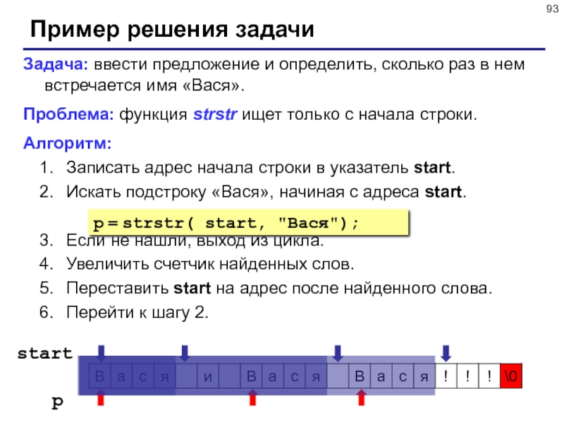 Текст решения задач. Функции в си примеры. Алгоритмы поиска подстроки в строке. Начало строки d CB. Функция Sep в начале строки.