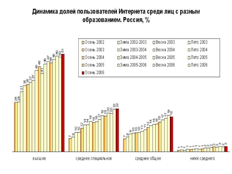 13.03.2017