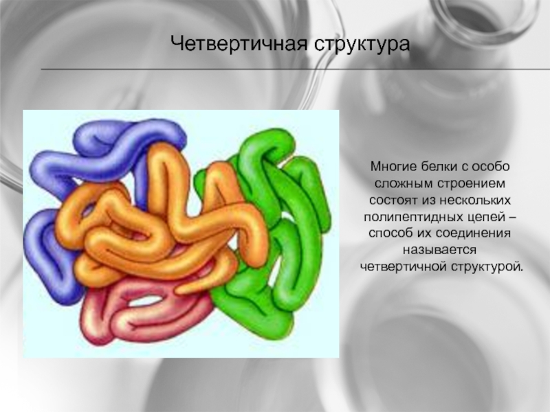 Четвертичная структура. Четвертичная структура белка. Четвертичная структура белка название. Четвертичная структура белка рисунок.